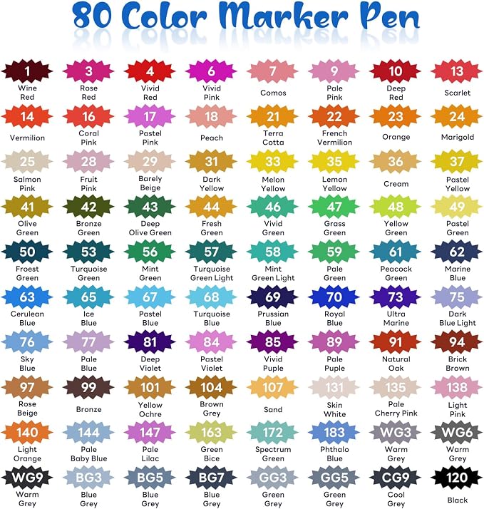 80 Colors Alcohol Markers Set - Art Markers Dual Tips Blender for Drawing | Fine Tip Marker for Sketching Coloring Artist Pens - Professional Permanent Sketch Illustration Markers for Kids Adult