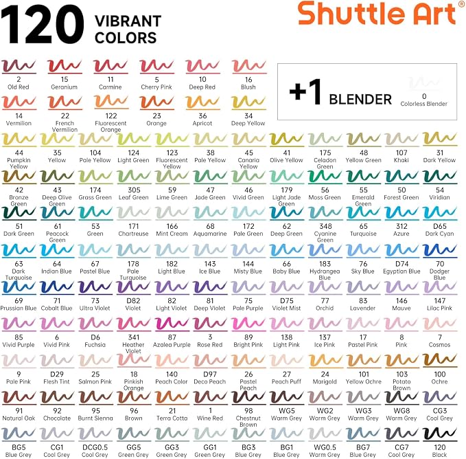 Shuttle Art Brush Tip Alcohol Markers, Dual Tip Brush & Fine Tip Art Marker Set, 121 Colors Marker Pens with Organized Case Perfect for Illustration Kids Students Adults Coloring Sketching