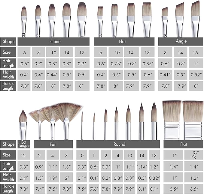 ARTIFY 25 Pieces Professional Paint Brush Set – Expert Series Synthetic Nylon Brushes for Acrylic, Oil, Watercolor, Gouache – No Shedding, Canvas Roll Case & Palette Knife, Artist Gifts Art Supplies