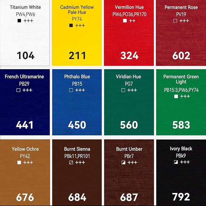 PHOENIX Artist Oil Paint Set - 12 Classic Colors x 1.35 oz / 40ml Tubes – Professional Grade Pigments for Canvas – Traditional Palette with Earth Tones & Primary Colors for Students, Beginners & Studio Painting