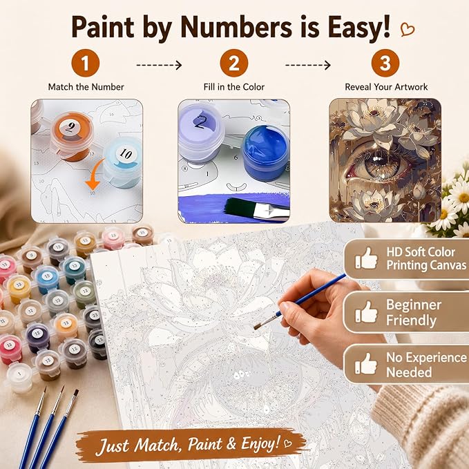AUKELHJ Paint by Numbers Kit for Adults Beginner, Eye, 16X20 Inch | Paint by Number for Adults, Beginner Friendly, High-Definition Color Canvas, Stress Relief, Home Decor, Gifts, Unframed