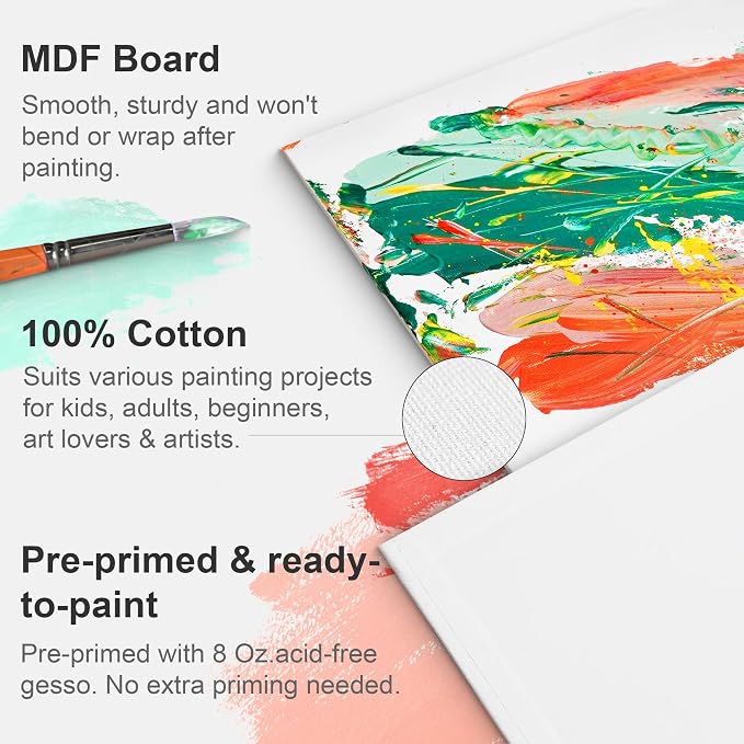 PHOENIX Small Painting Canvas Panels 3x5 Inch, 24 Bulk Pack - 8 Oz Triple Primed 100% Cotton Acid Free Canvas Boards for Painting, White Blank Flat Canvas Boards for Acrylic, Oil Paints