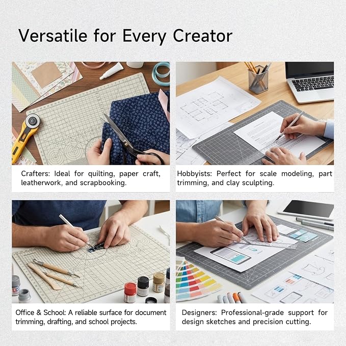 KEARING Large A2 Self-Healing Cutting Mat (24" x 18") - 5-Layer Double-Sided PVC Craft Mat with Inch & Metric Grids for Sewing, Quilting, Arts & DIY - Heavy Duty Rotary Cutter Board, 1 PCS