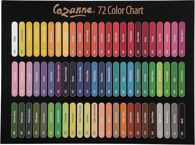 Cezanne Premium Colored Pencils - 10 Packs of 72 - Highly-Pigmented Drawing Pencils - Coloring Pencils for Drawing, Blending, Coloring, and More