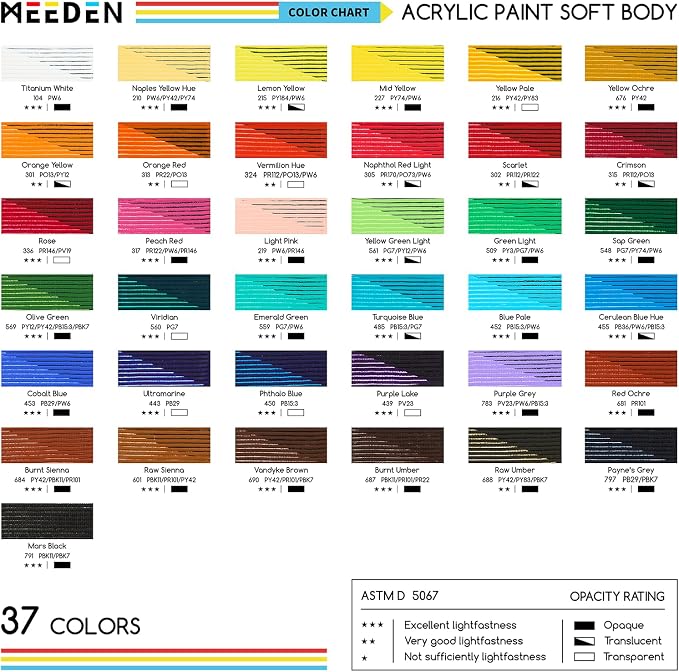 MEEDEN Soft Body Acrylic Paint: Burnt Sienna Matte Finish 250ml/8.45oz