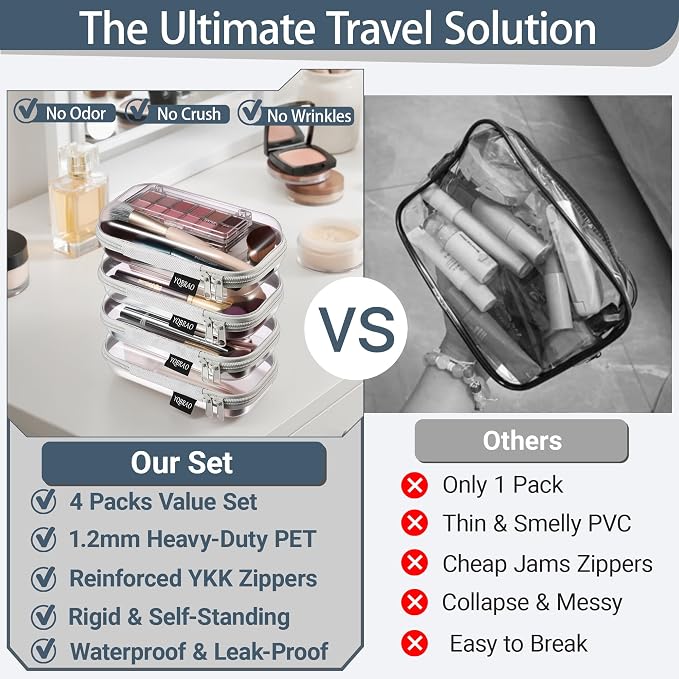 YQBRAO Clear Hard Shell Zipper Cases, 4 Small Cable Organizers, Grey