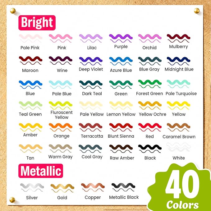 Chalkola 40 Oil Based Paint Markers - Dual Tip Oil Paint Pens for Metal | Oil Based Paint Pens for Ceramic, Glass, Rocks, Wood, Plastic Surfaces, Steel - Waterproof & Permanent, 1mm + 5mm Fine Tip