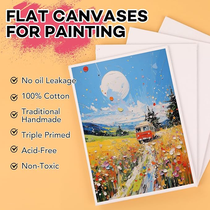 ESRICH 200 Pack 5x7 Inch Small Canvases for Painting, Painting Canvas 5x7 Inch Cotton Primed Acid Free Mini Blank Canvas Panels for Oil Paint,Watercolor,Acrylic Paint, Gouache, Tempera