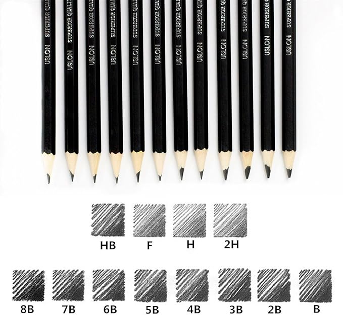 Professional Sketch pencils Drawing pencils set for Kids and Adults,Art sketching pencils for Artists Beginner(8B-2H).(12-Count)