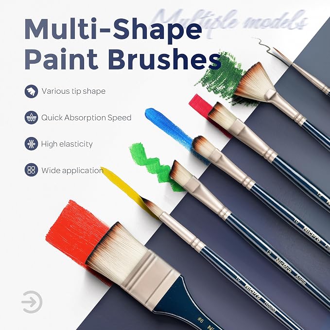 Nicpro 36pcs Paint Brush Set for Acrylic Painting, Oil, Watercolor, Gouache | 9 Shapes No Shedding Synthetic Bristles with Palette Knife and Canvas Roll, Professional Painting Supplies for Artists