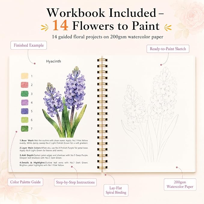 100 Colors Watercolor Paint Set with Watercolor Workbook for Adults | Travel Watercolor Set with 14 Pre-Drawn Projects, 1 Water Brush, 6 Detail Brushes & Painting Supplies for Teens & Beginners