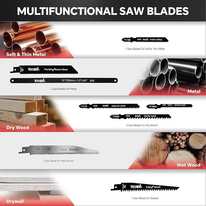 8-In-1 Multi Blades Hand Saw, Drywall, Hacksaw, Jab Saw & Wood Cutter Tool