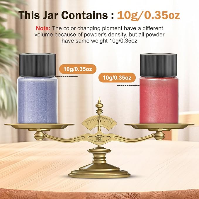 Mica Powder 12 Colors Pearlescent Pigment - for Resin Epoxy, Soap Making, Nail Polish, Lip Gloss, Eye Shadow, Bath Bomb, Slime & Candle - 10g Each Bottle(Pastel Hues)