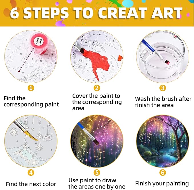 Yunruily Tree Paint by Number Kits for Adults-Paint by Numbers Kits for Adults,Tree of Life Paint by Number Kits on Canvas Perfect for Gifts Home Wall Decor(16x20inch)