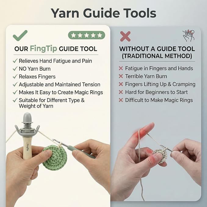 FingTip Crochet Tension Tool Kits for Beginner, Ergonomic Yarn Guide Holder, Comfort Grip Handle for Left & Right Hander, Portable Crochet Accessories Gifts for Crocheters & Knitters