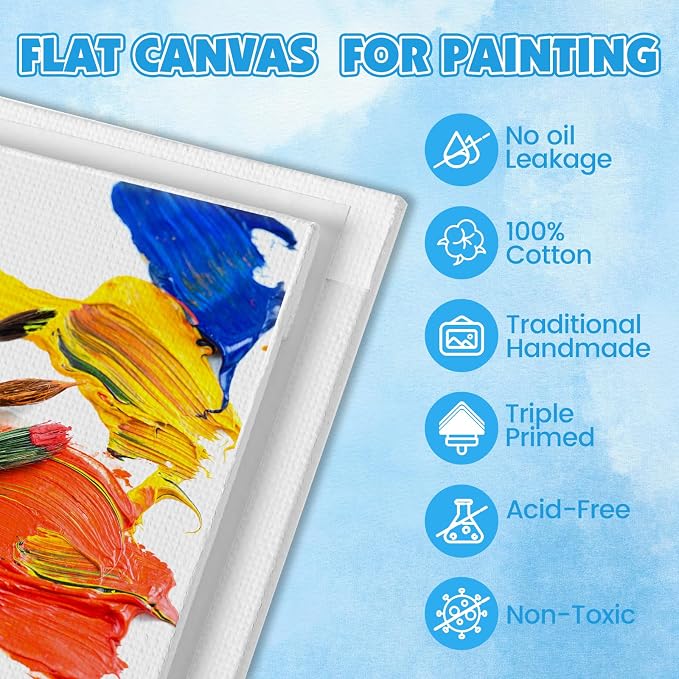 ESRICH Long Canvas for Painting, 8 Pack 4x12 Canvas Boards for Painting Cotton Primed Acid Free Blank Canvas Panels for Oil Paint, Watercolor, Acrylic Paint, Gouache and Tempera.