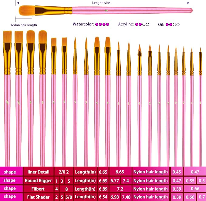 Artstorys Paint Brushes Set, 20 Pcs Acrylic Oil Watercolor Painting Brushes | Artist Paintbrushes (Nylon Hair Wood Handles) for Adult Drawing, Great for Face, Rock & Canvas, Arts Craft Supplies, Pink