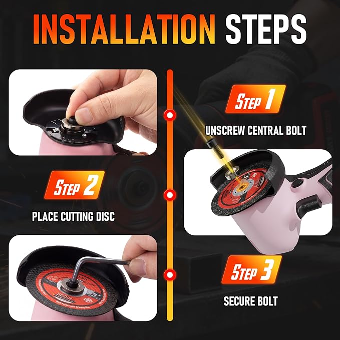 TEENO Cordless Angle Grinder Kit, 19,500 RPM Mini Electric Angle Grinding Tool with 2 Pcs 16.8V 2000mAh Batteries and 6 Cutting Discs, 3-Inch Handheld Grinder for DIY & Home Improvement, Pink