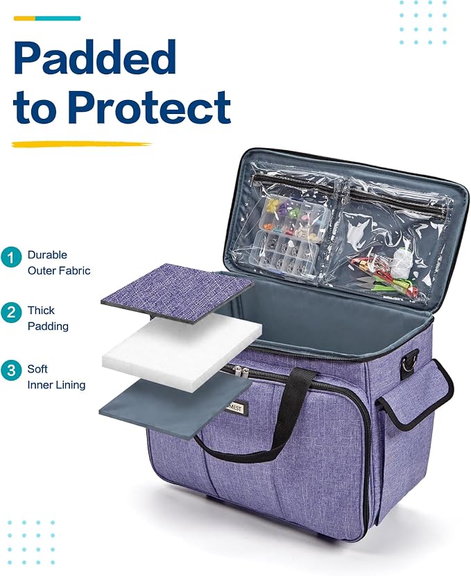HOMEST Sewing Machine Carry Case, with Shoulder Strap and Front Pocket