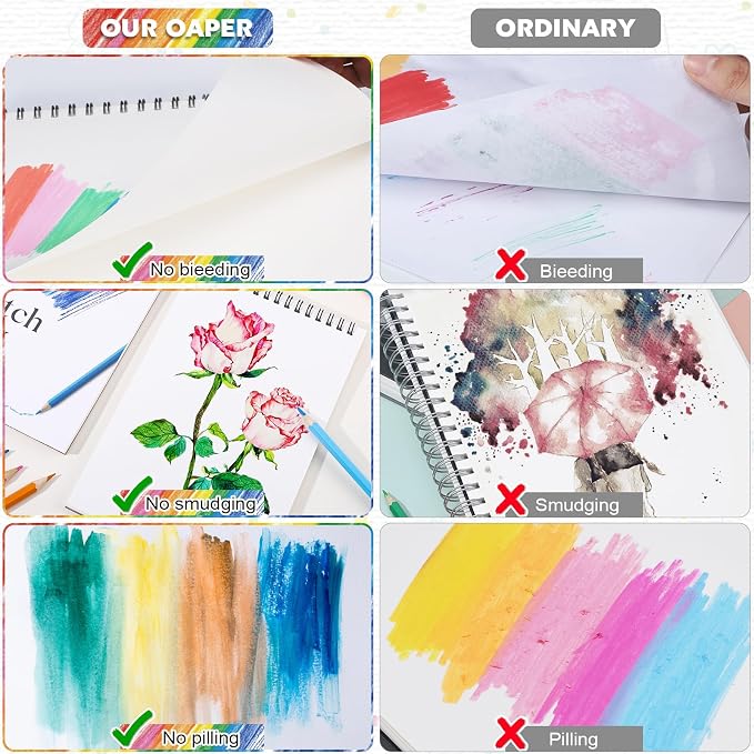 4 Pack Sketch Book 9 × 12 in, Spiral Bound, 30 Sheets Each | 100gsm Acid-Free Paper, Hardcover Backboard, Lay-Flat Spiral, Ideal for Drawing, Sketching & Travel Use
