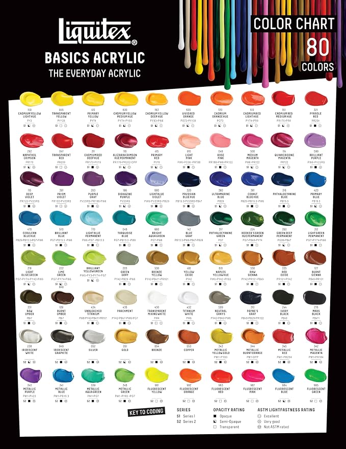 Liquitex BASICS Acrylic Paint, 4-oz Tube, Metallic Blue | Medium Viscosity, Satin Finish, Lightfast, Fine Art Pigments, Range of Opacities, Easy Blending
