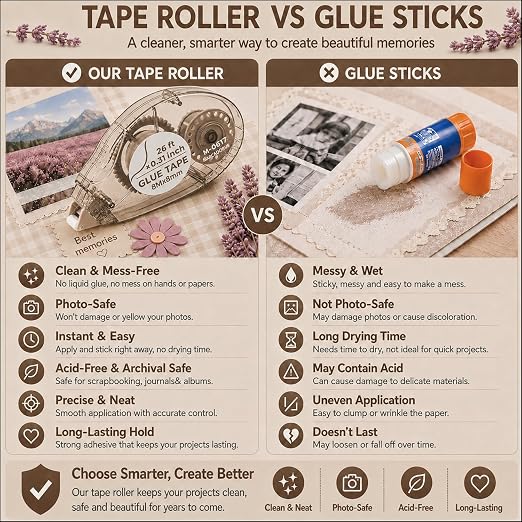 MARCADORUS Glue Tape Roller, Double Sided Scrapbook Tape, 208 Ft Total | 8-Pack_26Ft x 0.31In Tape Runner, Adhesive for Photos, Scrapbooking, Card Making, Paper Crafts & Journaling Supplies