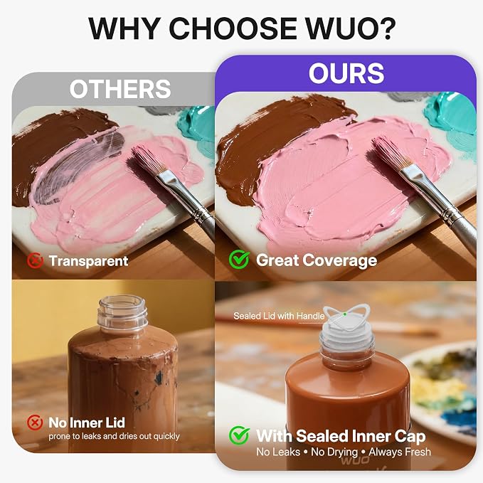 WUO 18 Colors Acrylic Paint Set, 250ml/8.45oz Professional Acrylic Paint | Large Bulk Rich Pigment Non-Toxic Multi-Surface Art Supplies for Artists Beginners Adults on Canvas Wood Rock Ceramic Crafts