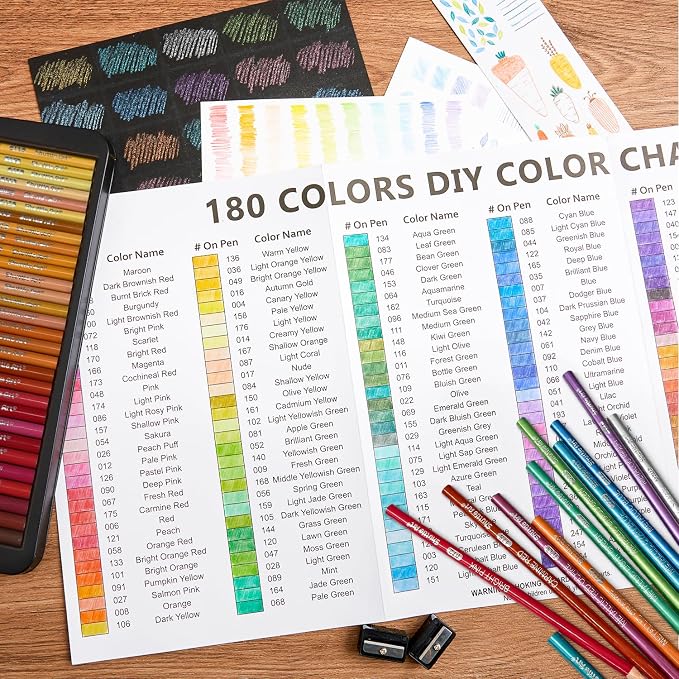 Shuttle Art 180 Coloring Pencils for Adults, Soft Core Coloring Pencils Set with 4 Sharpeners, Professional Color Pencils for Artists Kids Adults Sketching and Drawing