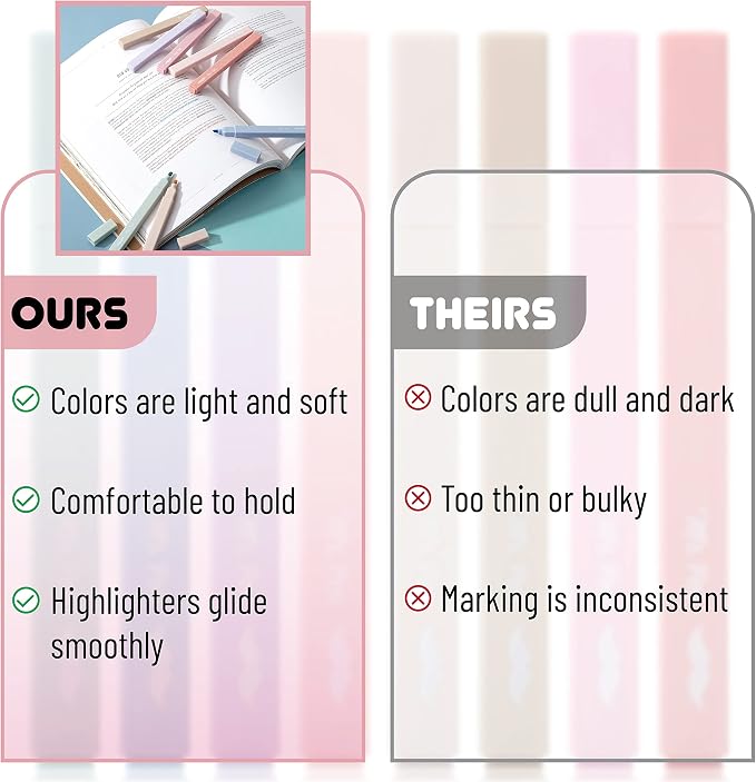 Mr. Pen- Aesthetic Highlighters No Bleed, 8 Pack, Muted Pastel Color | Chisel Tip, Cute Highlighters Assorted Colors for Journaling, Highlighting, Underlining, Fast Dry, Back to School Supplies