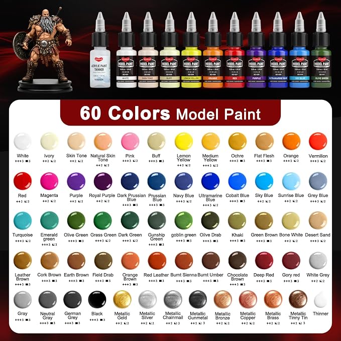 Smallbudi 60 Colors Model Paint Set 20ml/0.6oz Miniatures Acrylic Paint Set