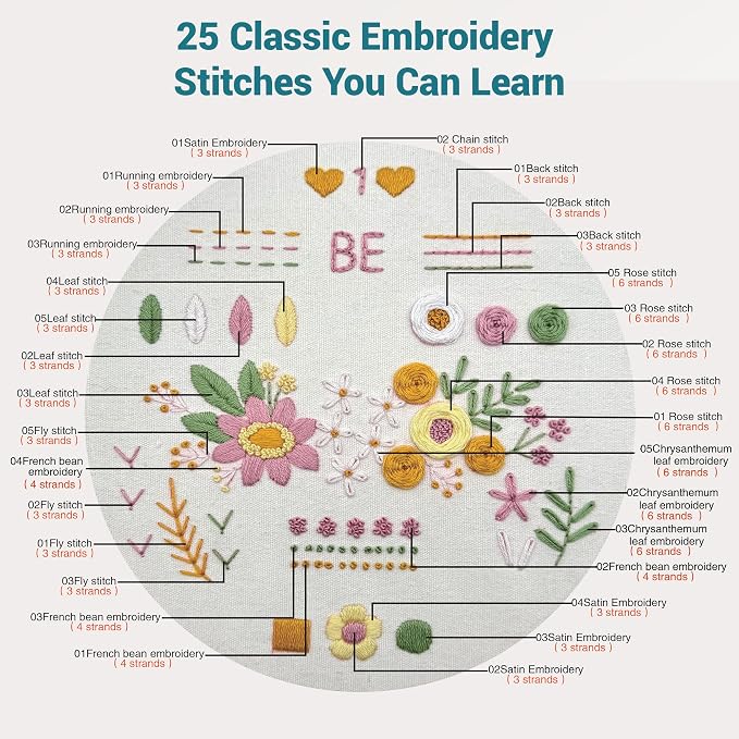 VIVIDOX 4 Sets Embroidery Kit for Beginners Adults, 25 Stitches Practice Kits Cross Stitch for Starter, DIY Hand Craft with Stamped Pattern, Bamboo Hoop, Threads, Scissors, Tools, Instruction