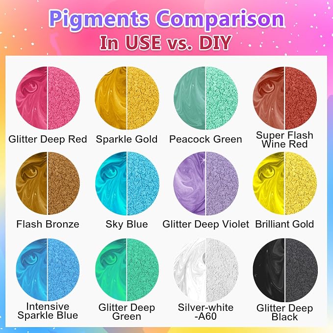 Mica Powder 12 Colors Pearlescent Pigment - for Resin Epoxy, Soap Making, Nail Polish, Lip Gloss, Eye Shadow, Bath Bomb, Slime & Candle - 10g Each Bottle(Sparkle Hues)