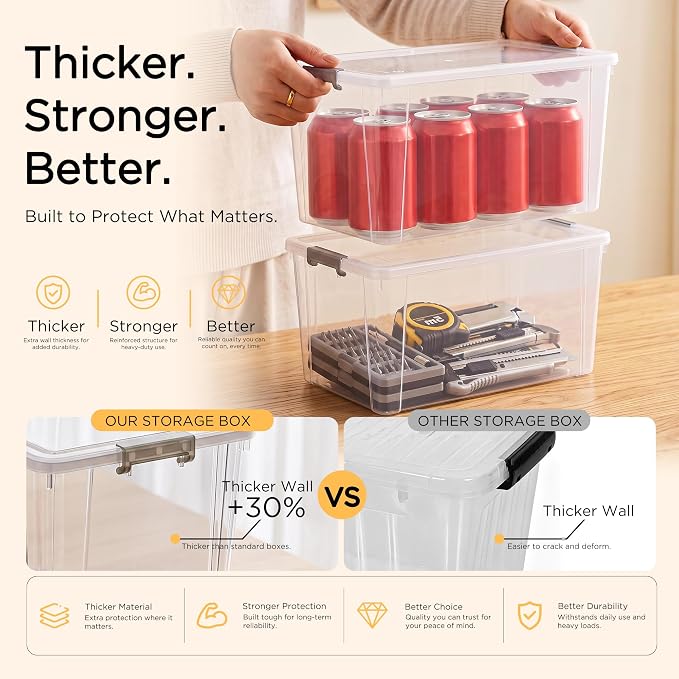 Citylife 6Packs 7.8Qt Plastic Storage Bins with Lids, Clear Organizer