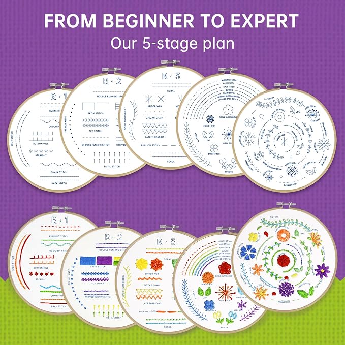 CYANFOUR 5 Stage Starter Embroidery Kit Easy to Learn from Video & Guidance | Easy to Learn 33 Different Stitches, Includes Multiple Accessories, Gift for Craft Lovers