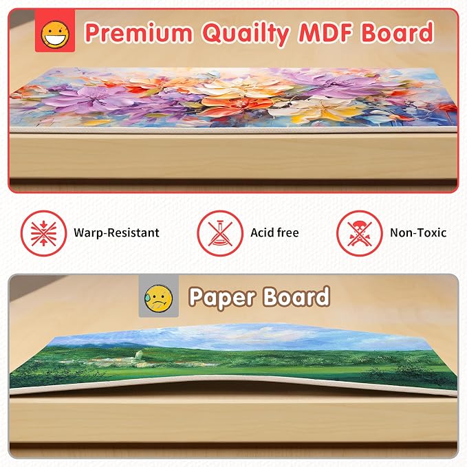 FIXSMITH Canvas Boards for Painting 11x14 Inch, Super Value 4 Pack Paint Canvases, White Blank Canvas Panels, 100% Cotton Primed, Painting Art Supplies