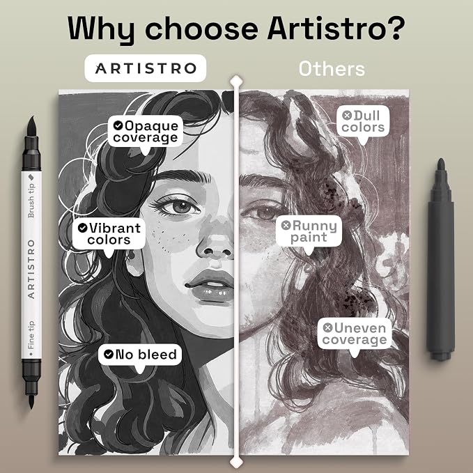 ARTISTRO 5 Gray Tones Dual-Tip Acrylic Paint Marker Pens for Drawing | For Fabric, Rock, Glass, Wood, & Molds, Arts & Crafts Gift for Adults, Teens, & Kids, Classroom Must Haves & School Supplies