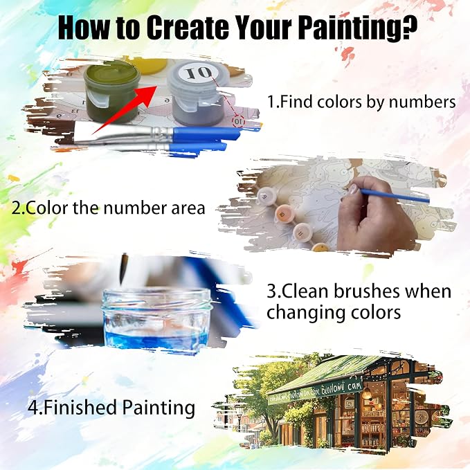 Yunruily 3 Pack Bookshop Adult Paint by Numbers - Paint by Number kit for Adults,Bookshop Paint by Number Adult for Gifts Home Wall Decor 12x16inch