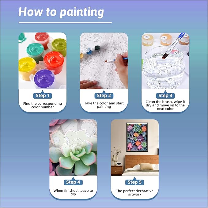 Ycydilirab Succulent Paint by Numbers Kits for Adults Beginners-Succulent Plant Paint by Number for Adult,Easy Canvas Paint by Numbers for Adults for Home Wall Decoration and Gifts 16X20 inch