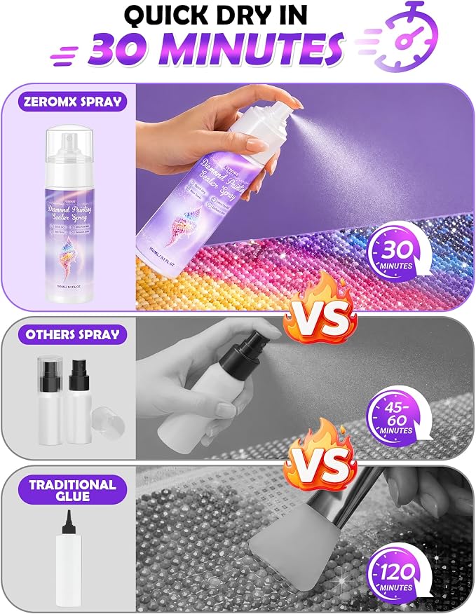 Diamond Painting Sealer Spray 150ml, 30 Mins Fast Dry Diamond Art Sealer