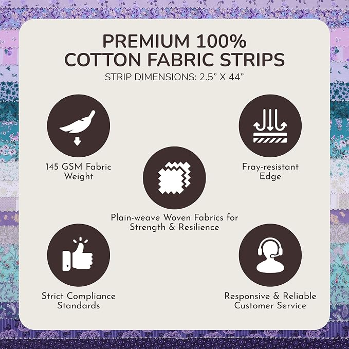Tinyspool & Co.'s Twirlie Roll 40 Precut Quilting Fabric Strips for Quilting Supplies, Crafting, and Sewing, Soft Cotton Strip for Blanket, Rug, Upholstery, Home Decor, and Purse Making, Merry Mermaid