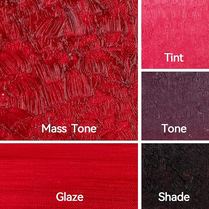 PHOENIX Permanent Alizarin Crimson Oil Paint - 40ml / 1.35 Fl oz. Single Tube - Artist Quality Oil Based Paint for Professionals