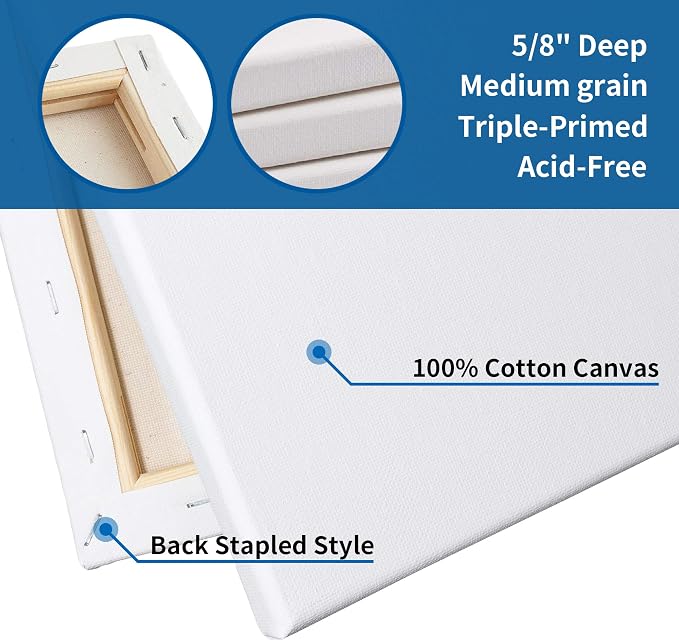 FIXSMITH Stretched White Blank Canvas - 12 x 16 Inch, Bulk Pack of 8, Primed, 100% Cotton, 5/8 Inch Profile of Super Value Pack for Acrylics,Oils & Other Painting Media.