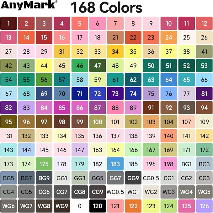 AnyMark Alcohol Markers, 168 Colors Dual Tip Art Coloring Markers Set | Alcohol Based Markers for Adult Book Drawing Sketching Painting, Chisel & Fine, Black Penholder