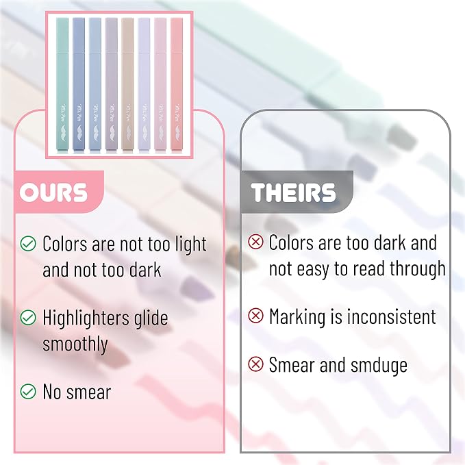 Mr. Pen- Aesthetic Highlighters No Bleed, 8 Pack, Morandi Colors | Chisel Tip, Cute Highlighters Assorted Colors for Journaling, Highlighting, Underlining, Fast Dry, Back to School Supplies