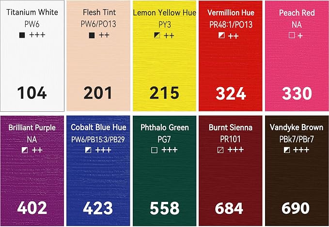PHOENIX Studio Oil Paint Set - 10 Creative Colors x 50ml / 1.69 Fl oz. - with Skin Tone & Peach Red for Portrait Painting, Professional Oil Based Art Paints
