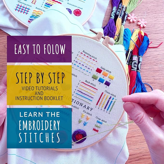 Elephant Embroidery Kit for Beginners - Stamped Cross Stitch, Adults