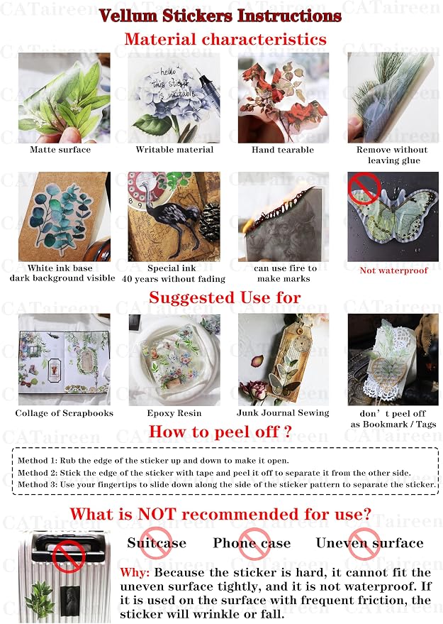 CATaireen Vintage Junk Journal Ephemera Scrapbooking Supplies Translucent Vellum Paper Stickers Card Making Decal Art Aesthetic for Adults (Character Dark -3)