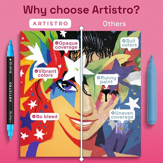 ARTISTRO 100 Acrylic Dual-Tip Glass Marker Pens for Wine Glasses | Brush + Fine Tips Vibrant Dual Tip Paint Pens for Party Charms, DIY, Craft - Art and Craft Supplies for Adults, Teens, Kids