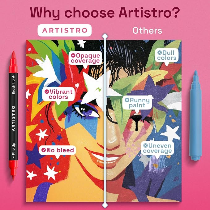 ARTISTRO 24 Dual-Tip Acrylic Paint Marker Pens for Drawing | For Fabric, Rock, Glass, Wood, & Molds, Arts & Crafts Gift for Adults, Teens, & Kids, Classroom Must Haves & School Supplies