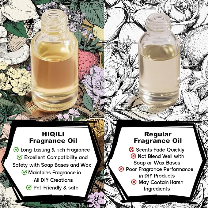 HIQILI Sea Salt Sage Fragrance Oil for Diffuser Use, DIY Perfume - 1 Fl Oz